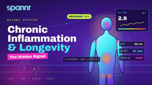 Chronic Inflammation And Longevity: The Hidden Signal