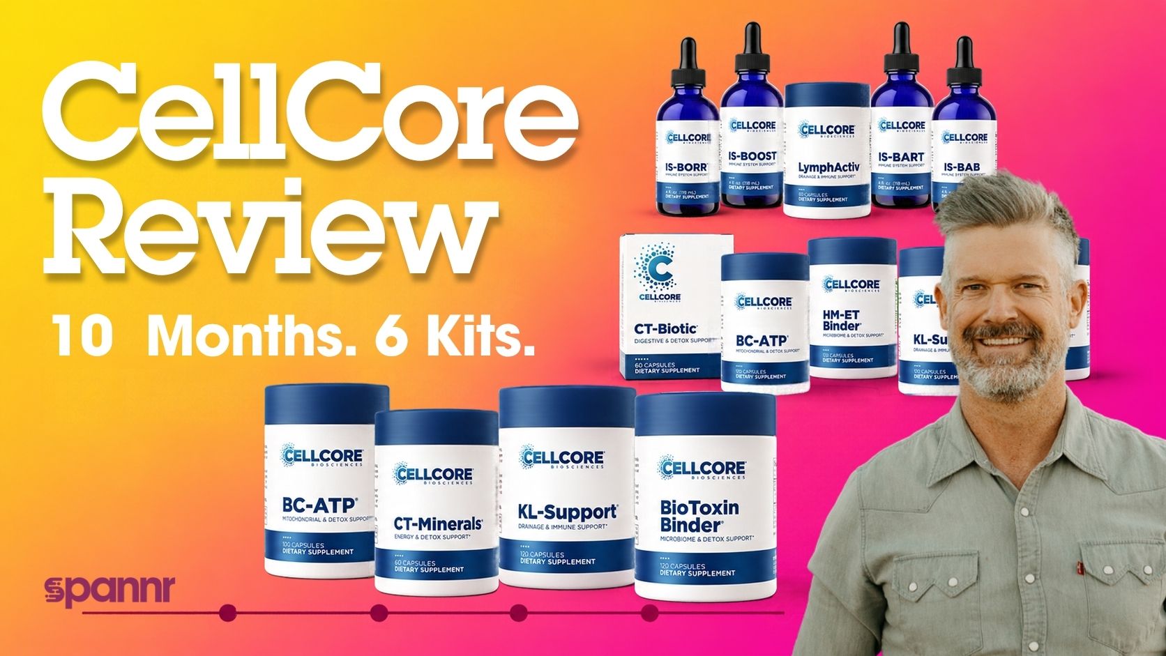 CellCore Comprehensive Protocol Review: My 10 Months, 6 Kits, and Results